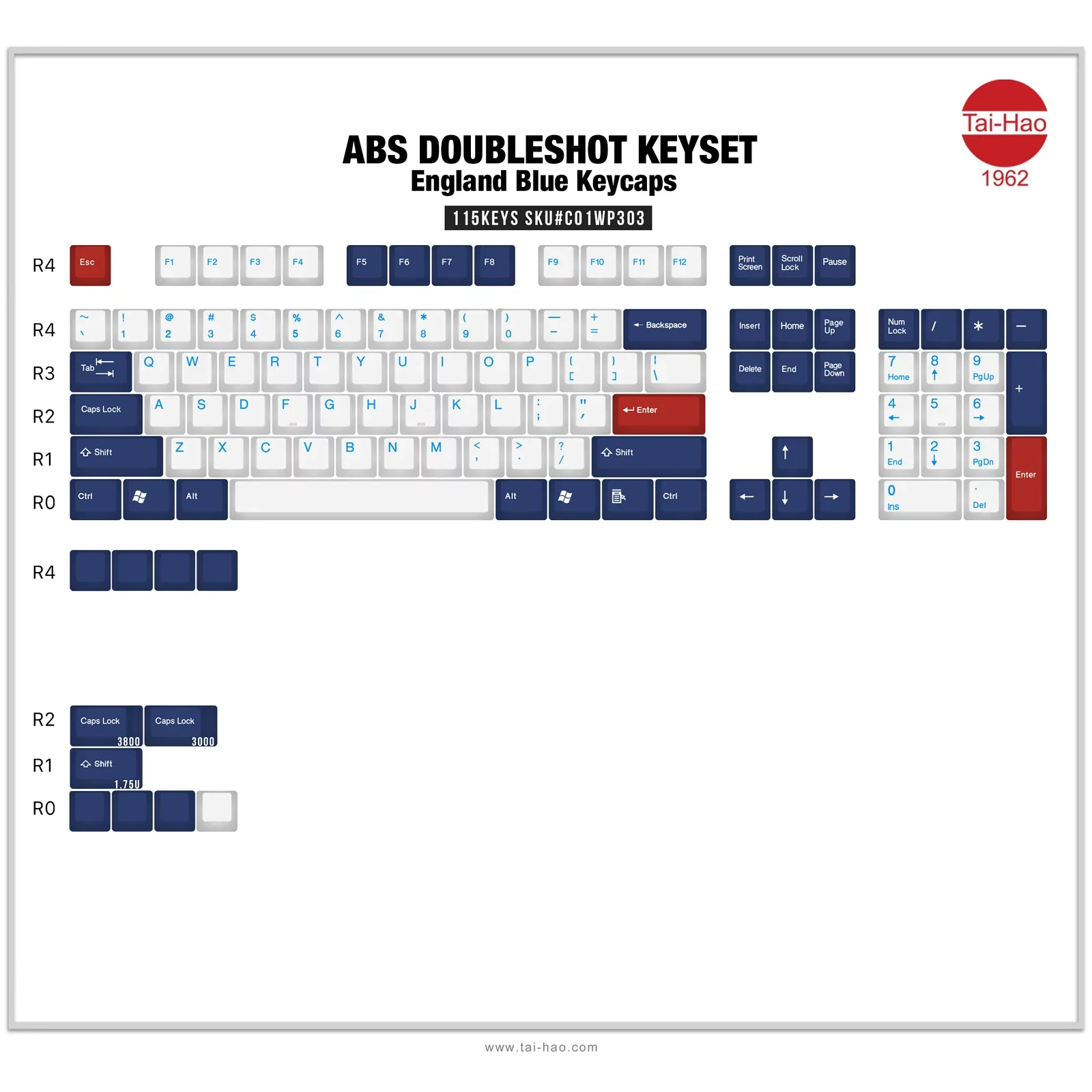 Tai-Hao England Blue ABS Keycap Set - Image 3