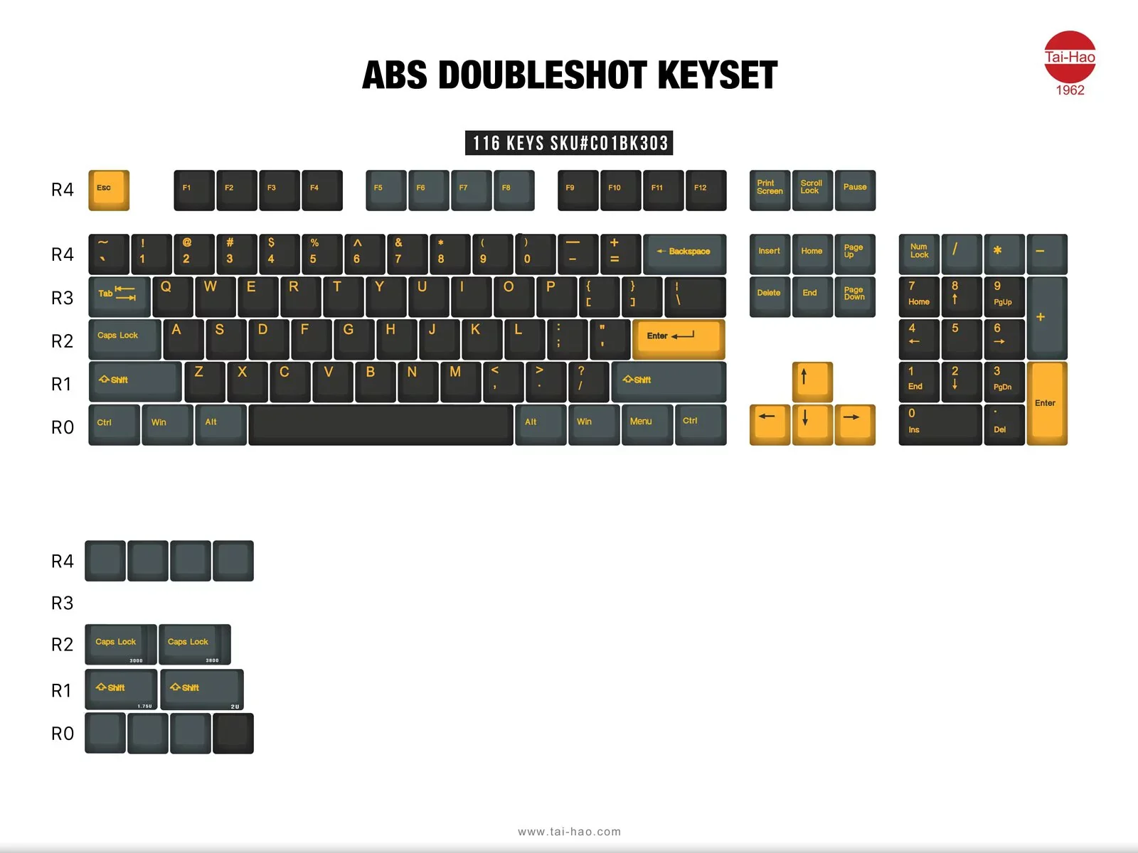 Tai-Hao Midnight ABS Keycap Set - Image 3