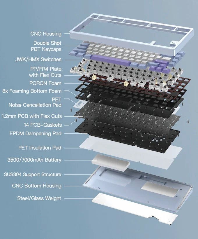 WOBKEY Rainy75 Prebuilt Mechanical Keyboard Kit - Image 14
